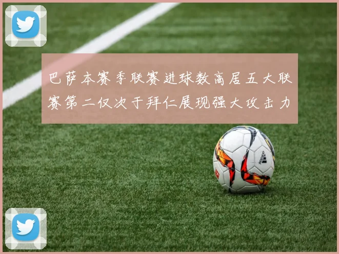 巴萨本赛季联赛进球数高居五大联赛第二仅次于拜仁展现强大攻击力